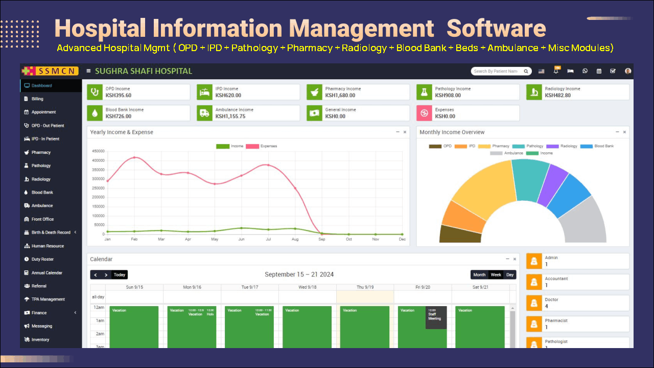 kftech Hospital Information Management Softwre